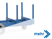 Langmaterialtransport