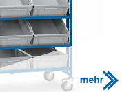 Eurokasten Transportwagen