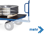 Zubehör Industrieanhänger