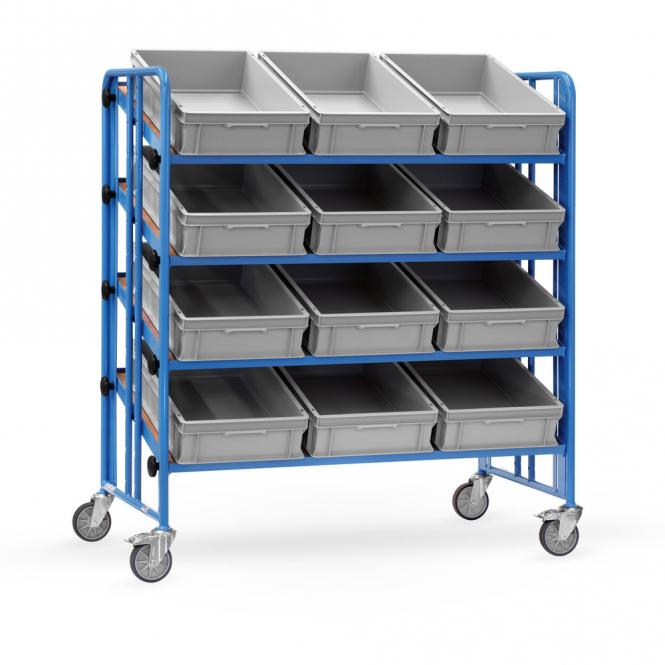 fetra Montagewagen beidseitig mit bis zu 35° neigbaren Böden und Sichlagerkästen 