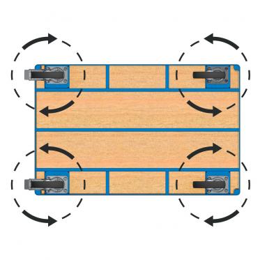 4 Lenkrollen 